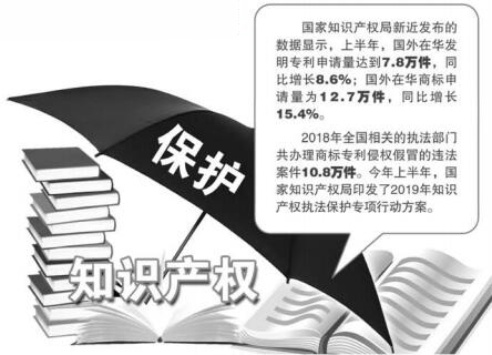 高价值专利审查周期将压至17.5个月.jpg